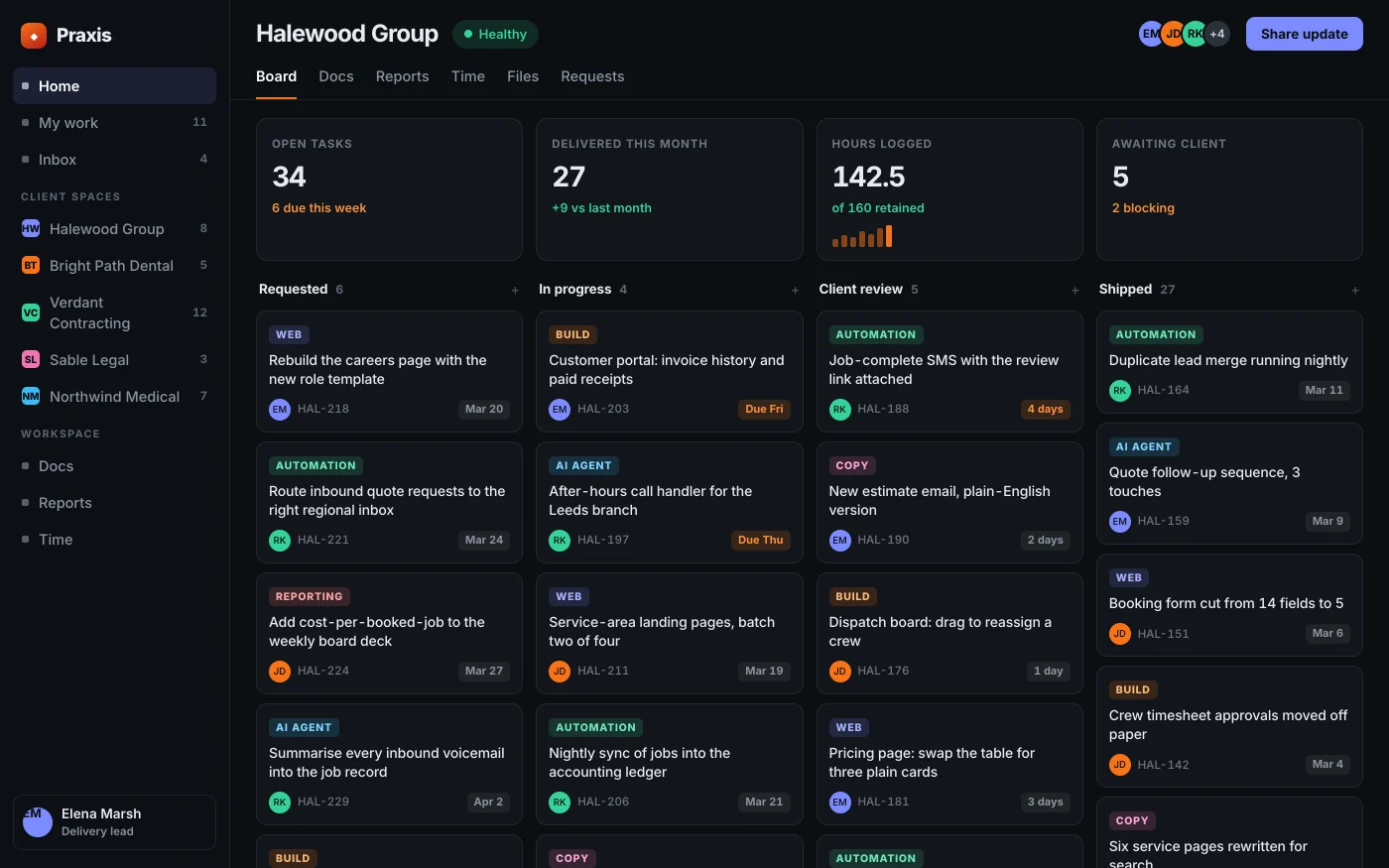 Inside an agency workspace: client spaces, delivery board and hours logged against a retainer