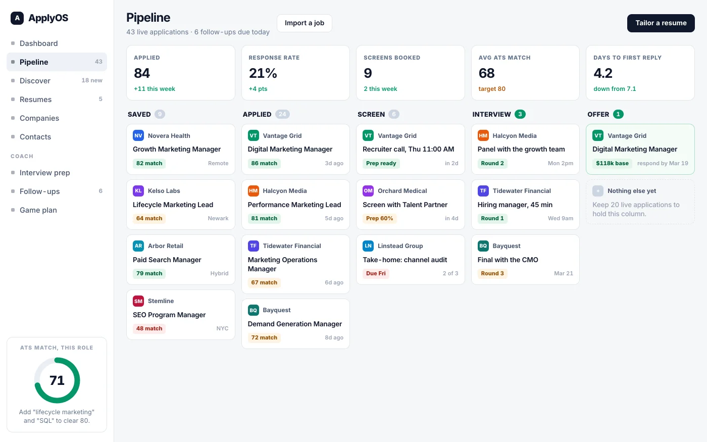 Inside a job application tracker: pipeline columns from saved to offer, with a resume match score