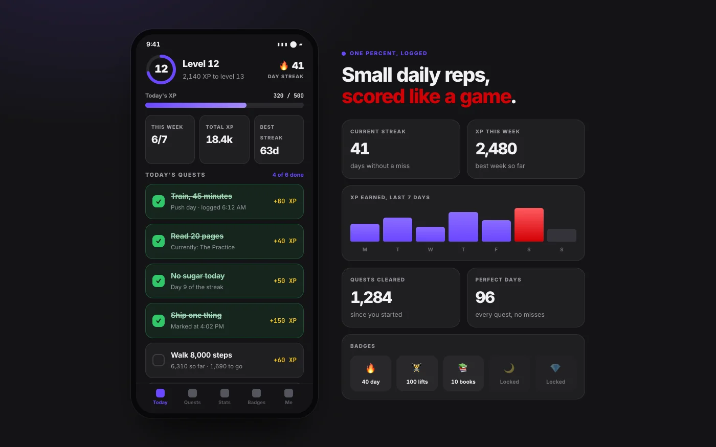 Inside a habit-tracking app: level ring, XP bar, daily quests and a 41 day streak